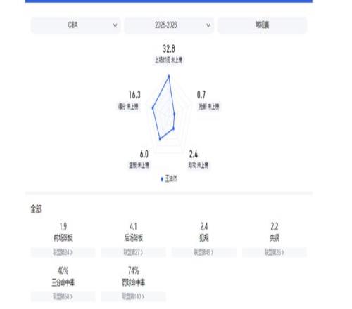 上海盛大开,国际棋联女,子世界冠军,欧亿体育官网,欧亿体育直播,体育赛事直播,足球直播