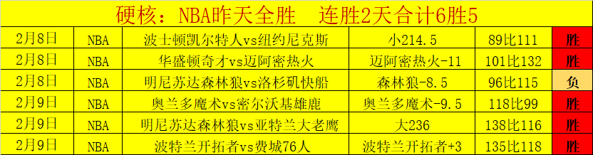 上海海港队,未进亚冠精,英联赛决赛,欧亿体育官网,欧亿体育直播,体育赛事直播,足球直播