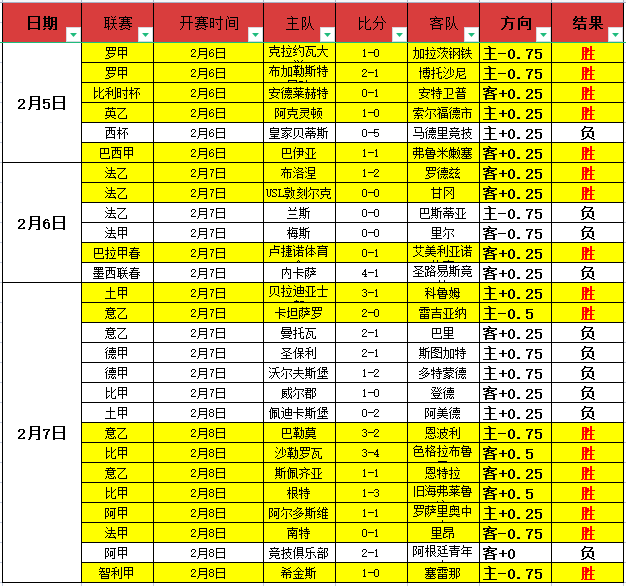 德甲联赛直,播平台推荐,欧亿体育,欧亿体育官网,欧亿体育直播,体育赛事直播,足球直播