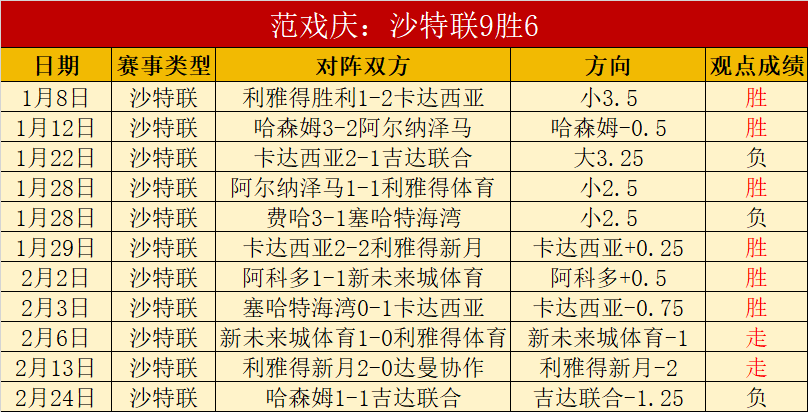 电动方程式,上海赛事完,美落幕,欧亿体育官网,欧亿体育直播,体育赛事直播,足球直播