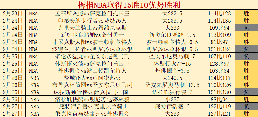 沙特球员独,中靶心,零防守下完,欧亿体育官网,欧亿体育直播,体育赛事直播,足球直播