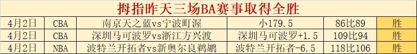 焦点对决,步行者对阵,湖人流量解,欧亿体育官网,欧亿体育直播,体育赛事直播,足球直播