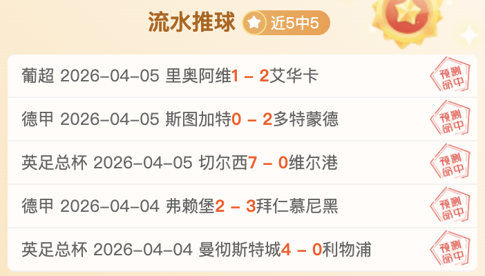 英冠分析,牛津联队,赫尔城,欧亿体育官网,欧亿体育直播,体育赛事直播,足球直播