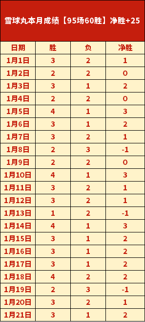 广州市第七,中学实验学,校蝉联全国,欧亿体育官网,欧亿体育直播,体育赛事直播,足球直播
