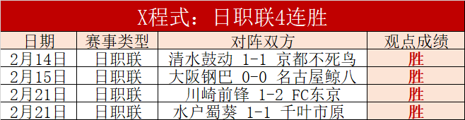 河南大乐透,期号专家推,质合分析前,欧亿体育官网,欧亿体育直播,体育赛事直播,足球直播