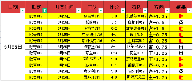 英超第,轮水晶宫迎,战利物浦前,欧亿体育官网,欧亿体育直播,体育赛事直播,足球直播