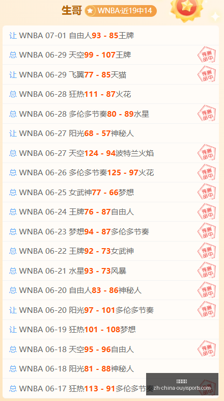 阿根廷队世,界杯精彩回,场战果揭晓,欧亿体育官网,欧亿体育App,欧亿体育直播,欧亿体育娱乐,欧亿体育平台