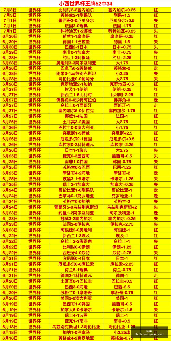 最新战况,火花队,火花与狂热,欧亿体育官网,欧亿体育App,欧亿体育直播,欧亿体育娱乐,欧亿体育平台