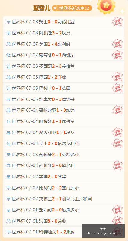 梅努缺阵,亨德森骨折,替补,欧亿体育官网,欧亿体育App,欧亿体育直播,欧亿体育娱乐,欧亿体育平台