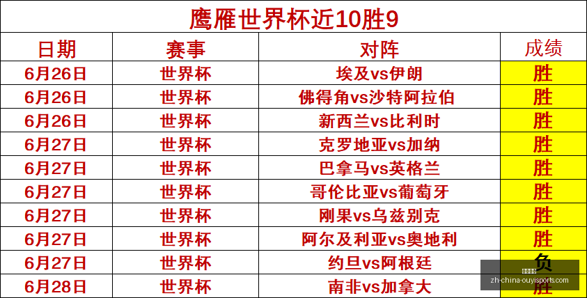欧亿体育,欧亿体育官网,欧亿体育App,欧亿体育官网,欧亿体育App,欧亿体育直播,欧亿体育娱乐,欧亿体育平台