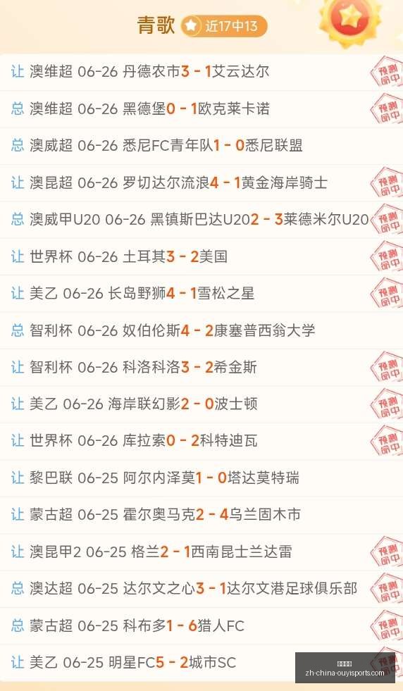德甲中卫实,力盘点,世界级球员,欧亿体育官网,欧亿体育App,欧亿体育直播,欧亿体育娱乐,欧亿体育平台