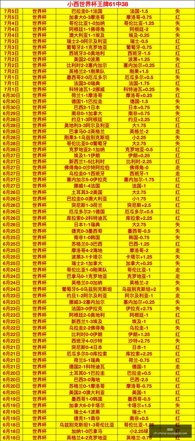 欧亿体育,欧亿体育官网,欧亿体育App,欧亿体育官网,欧亿体育App,欧亿体育直播,欧亿体育娱乐,欧亿体育平台