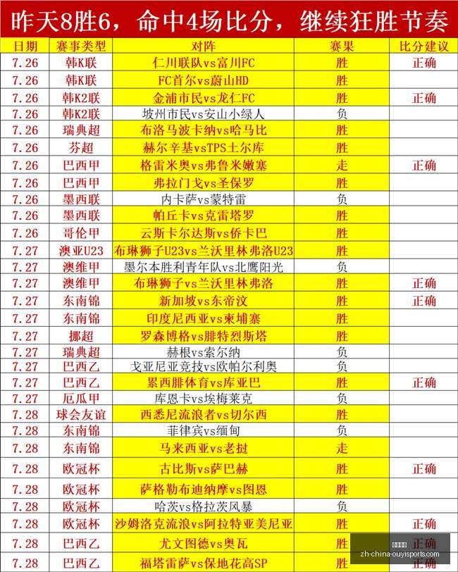 欧亿体育欧,亿体育官网,数据冲到,欧亿体育官网,欧亿体育App,欧亿体育直播,欧亿体育娱乐,欧亿体育平台