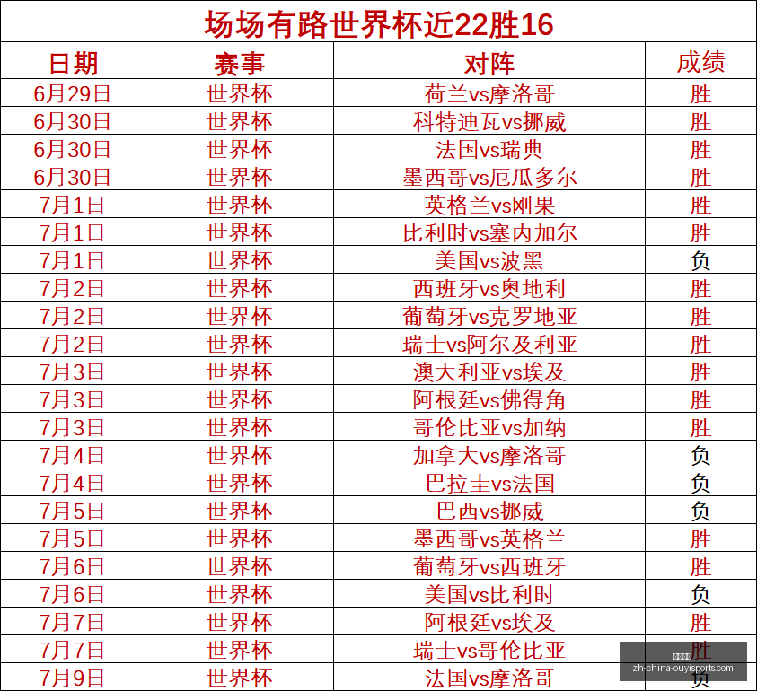 欧亿体育,欧亿体育官网,欧亿体育App,欧亿体育官网,欧亿体育App,欧亿体育直播,欧亿体育娱乐,欧亿体育平台