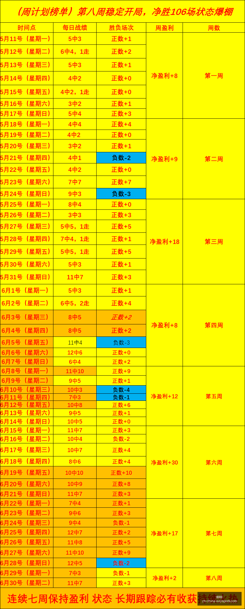 欧亿体育,欧亿体育官网,欧亿体育App,欧亿体育官网,欧亿体育App,欧亿体育直播,欧亿体育娱乐,欧亿体育平台