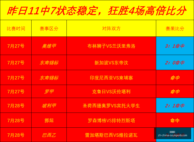 欧亿体育,欧亿体育官网,欧亿体育App,欧亿体育官网,欧亿体育App,欧亿体育直播,欧亿体育娱乐,欧亿体育平台