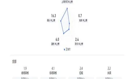 上海盛大开启2025国际棋联女子世界冠军赛——中新网传报
