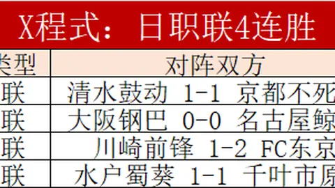 河南大乐透期号专家推荐：质合分析前区十码破解克星