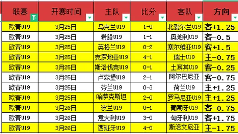 英超第25轮水晶宫迎战利物浦前瞻：利物浦争冠关键战，萨拉赫与努涅斯能否持续强势？