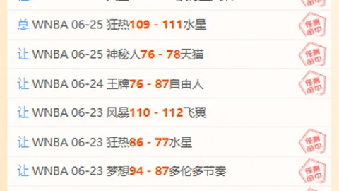 2026世界杯独家欧亿体育直播：美国体育致敬戒指，千枚限量发售抢购指南
