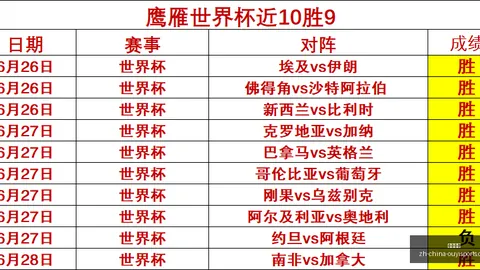 欧亿体育 085622 5