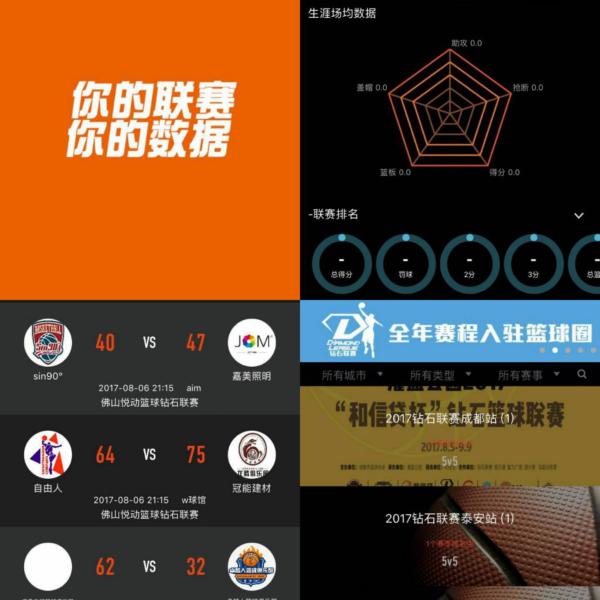 的学习